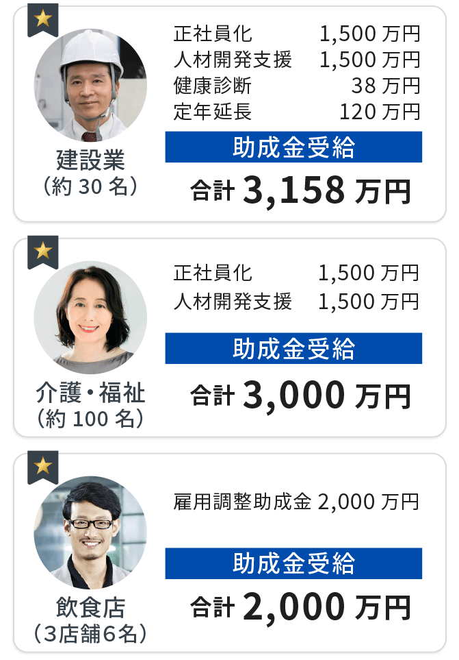 助成金申請代行させて頂いたお客様の声